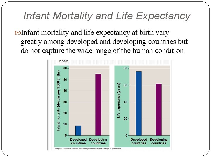 Infant Mortality and Life Expectancy Infant mortality and life expectancy at birth vary greatly