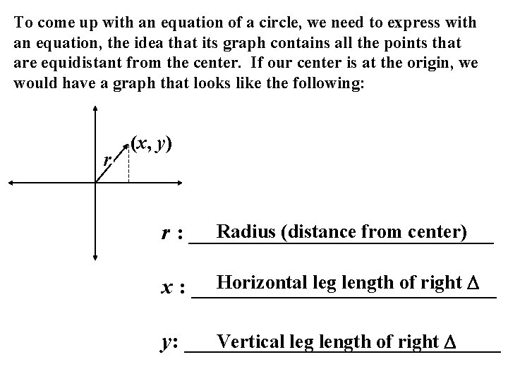 To come up with an equation of a circle, we need to express with