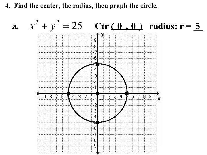 4. Find the center, the radius, then graph the circle. a. Ctr ( 0