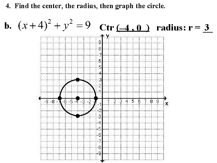 4. Find the center, the radius, then graph the circle. b. Ctr (– 4