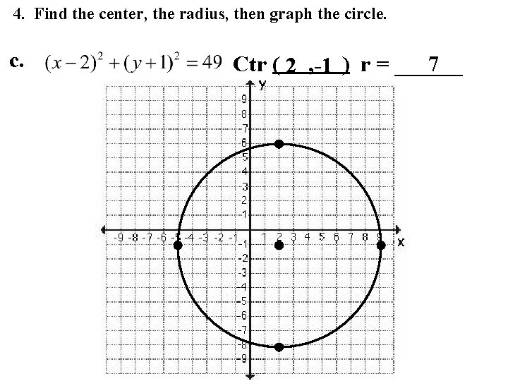 4. Find the center, the radius, then graph the circle. c. Ctr ( 2