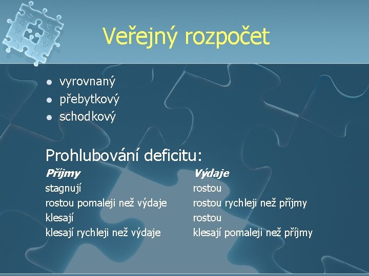 Veřejný rozpočet l l l vyrovnaný přebytkový schodkový Prohlubování deficitu: Příjmy Výdaje stagnují rostou