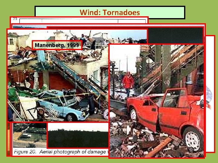 Wind: Tornadoes Manenberg, 1999 Harrismith 