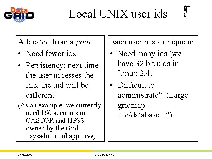 Local UNIX user ids Allocated from a pool • Need fewer ids • Persistency: