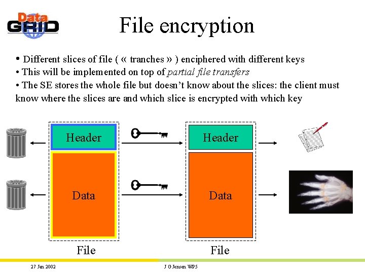 File encryption • Different slices of file ( « tranches » ) enciphered with