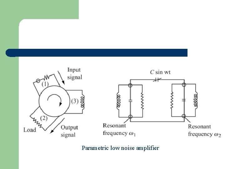 Parametric low noise amplifier 