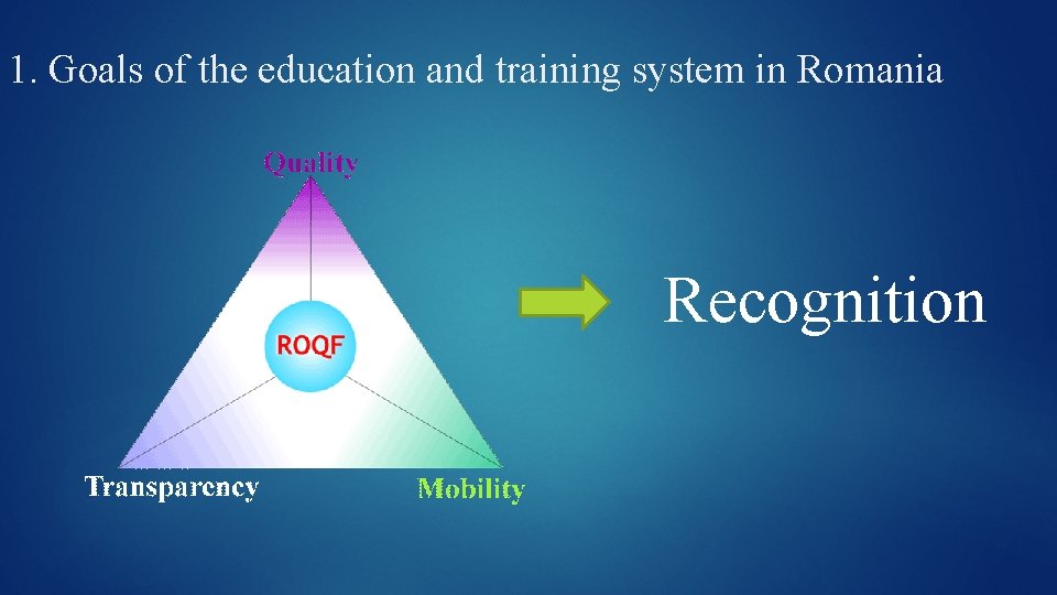 1. Goals of the education and training system in Romania Recognition 