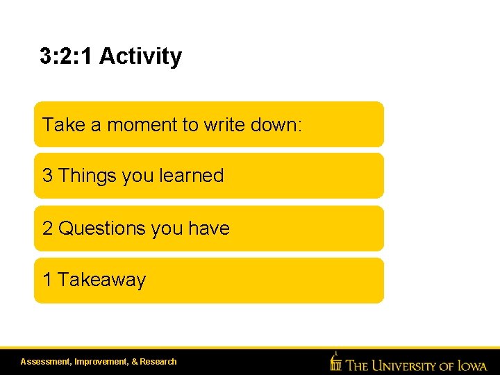 3: 2: 1 Activity Take a moment to write down: 3 Things you learned