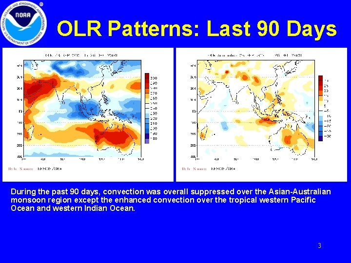 OLR Patterns: Last 90 Days During the past 90 days, convection was overall suppressed