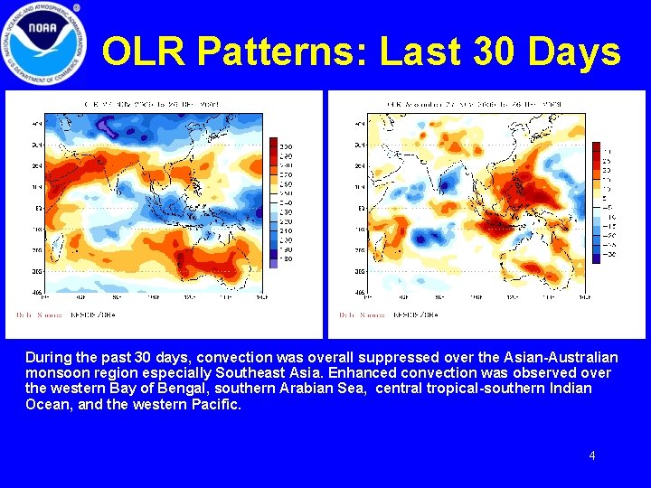 OLR Patterns: Last 30 Days During the past 30 days, convection was overall suppressed
