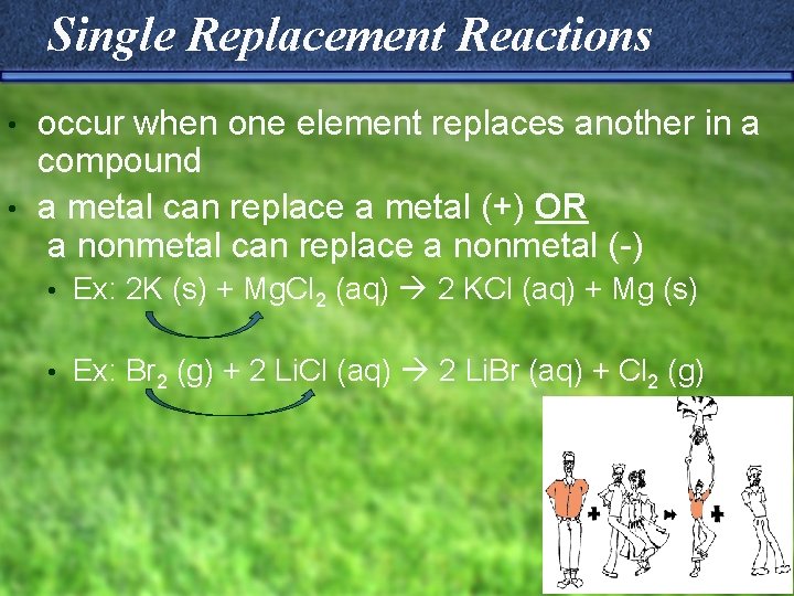 Single Replacement Reactions occur when one element replaces another in a compound • a