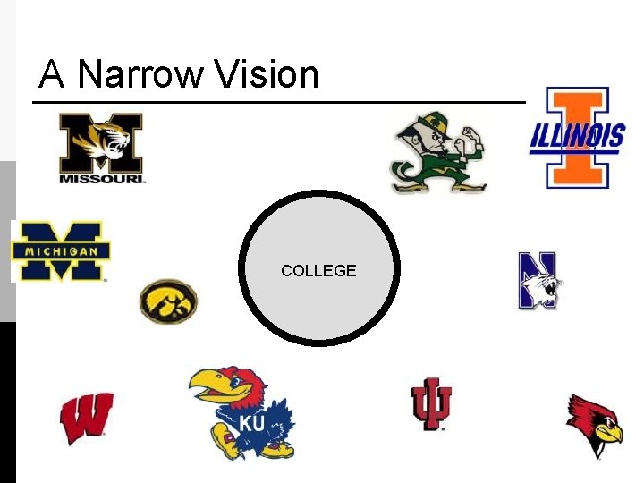 A Narrow Vision COLLEGE 