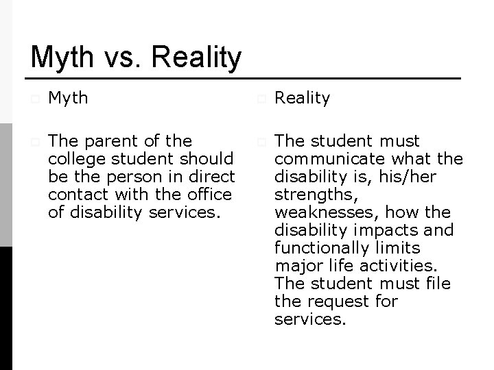 Myth vs. Reality p Myth p Reality p The parent of the college student