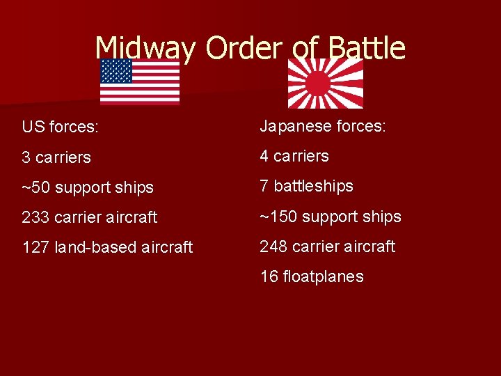Midway Order of Battle US forces: Japanese forces: 3 carriers 4 carriers ~50 support