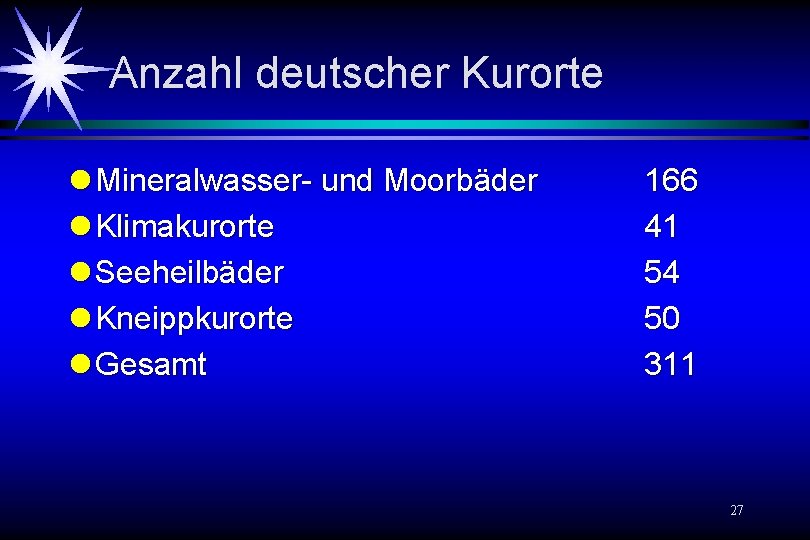 Anzahl deutscher Kurorte l Mineralwasser- und Moorbäder l Klimakurorte l Seeheilbäder l Kneippkurorte l Anzahl deutscher Kurorte l Mineralwasser- und Moorbäder l Klimakurorte l Seeheilbäder l Kneippkurorte l