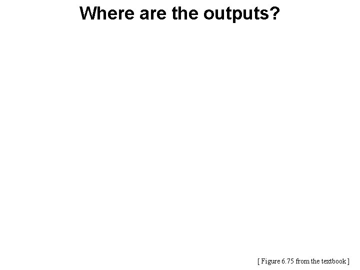 Where are the outputs? [ Figure 6. 75 from the textbook ] 
