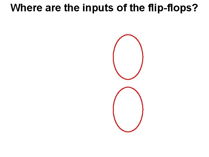 Where are the inputs of the flip-flops? 