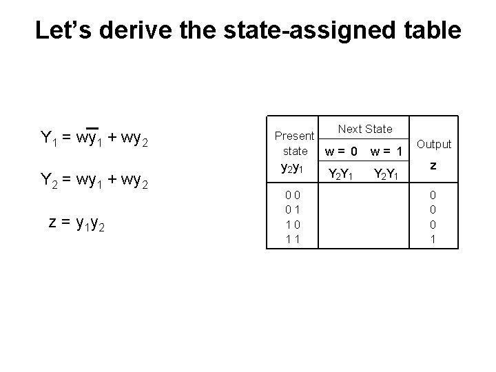 Let’s derive the state-assigned table Y 1 = wy 1 + wy 2 Y