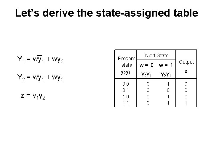 Let’s derive the state-assigned table Y 1 = wy 1 + wy 2 Y