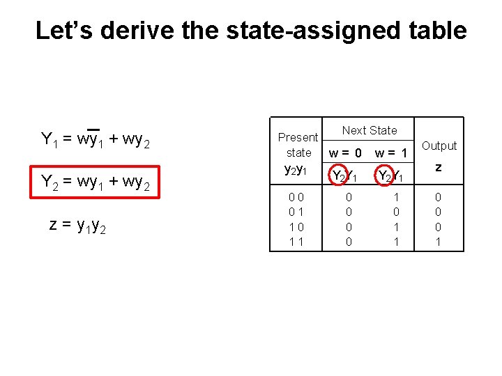 Let’s derive the state-assigned table Y 1 = wy 1 + wy 2 Y