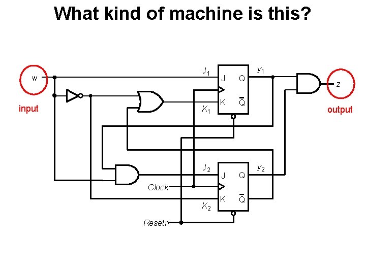 What kind of machine is this? J 1 w input K 1 J 2