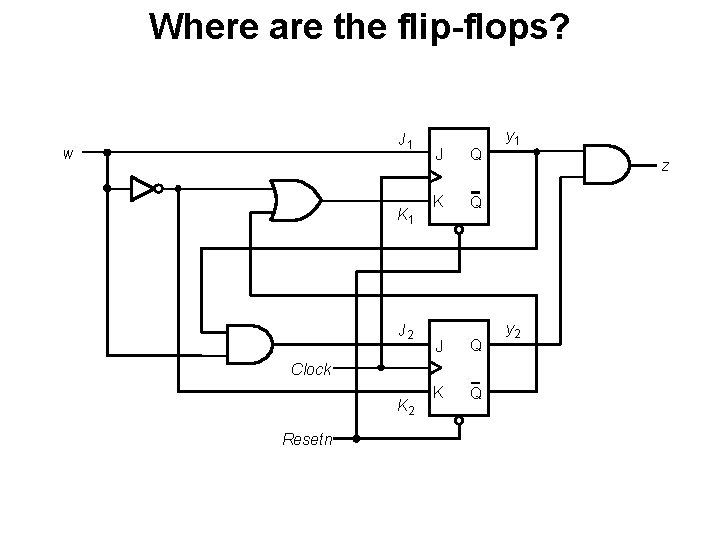Where are the flip-flops? J 1 w K 1 J 2 J Q K