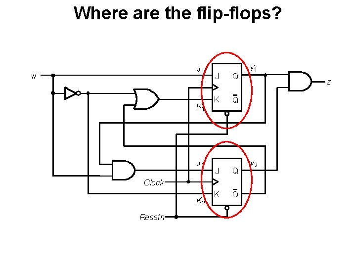 Where are the flip-flops? J 1 w K 1 J 2 J Q K