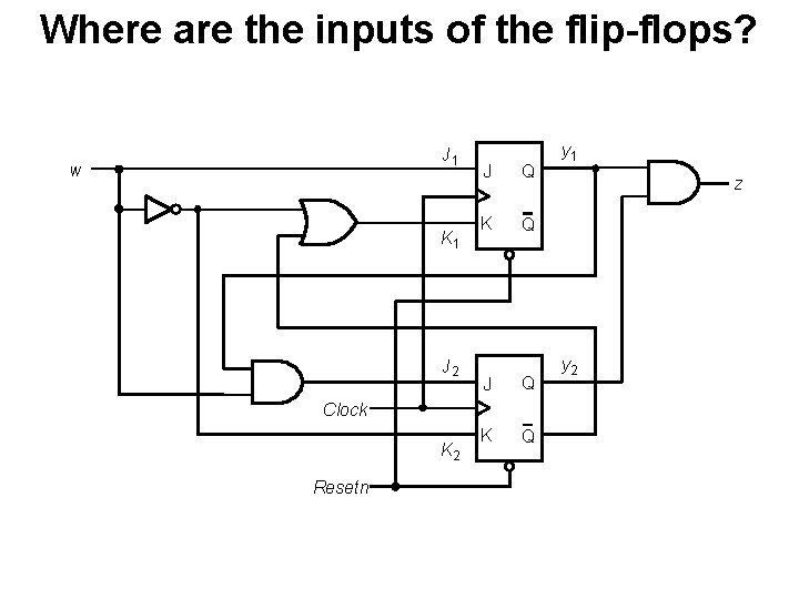 Where are the inputs of the flip-flops? J 1 w K 1 J 2