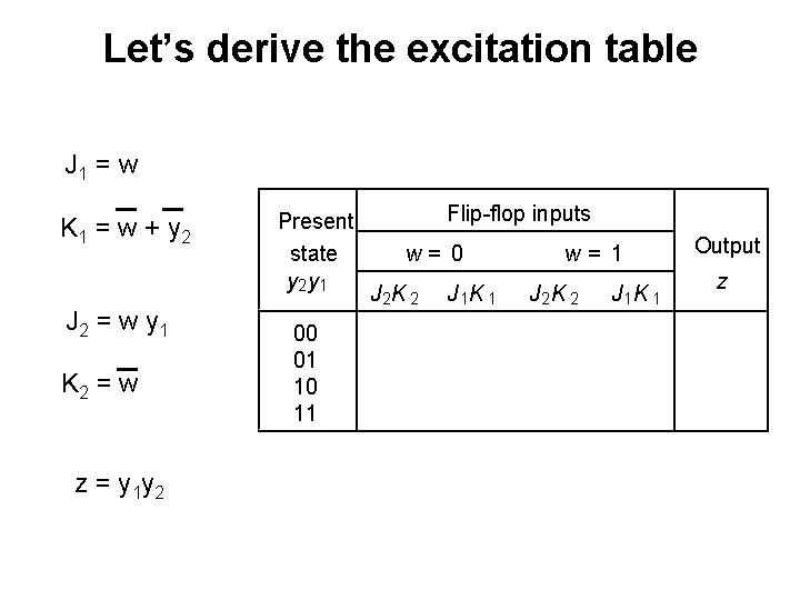 Let’s derive the excitation table J 1 = w K 1 = w +