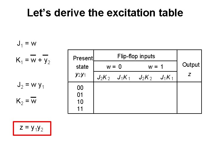 Let’s derive the excitation table J 1 = w K 1 = w +