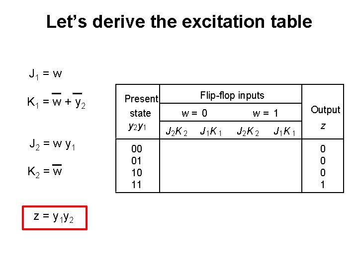 Let’s derive the excitation table J 1 = w K 1 = w +