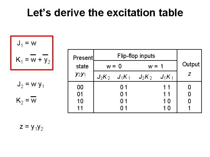 Let’s derive the excitation table J 1 = w K 1 = w +