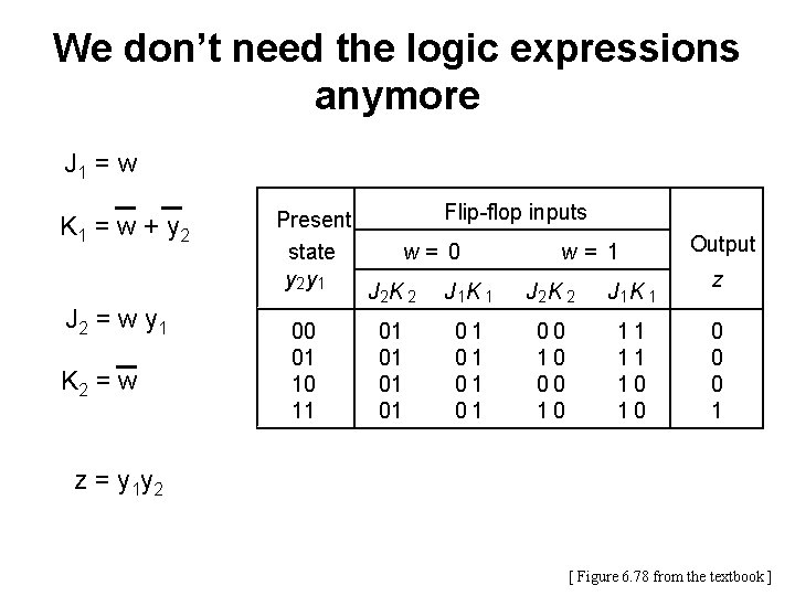 We don’t need the logic expressions anymore J 1 = w K 1 =