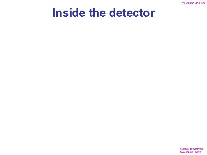 IR Design and SR Inside the detector Super. B Workshop Feb 15 -18, 2009