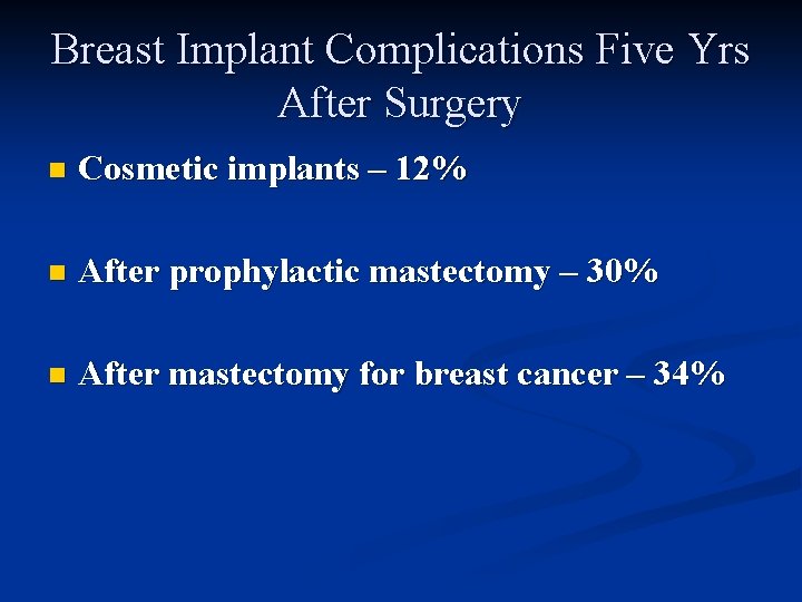 Breast Implant Complications Five Yrs After Surgery n Cosmetic implants – 12% n After