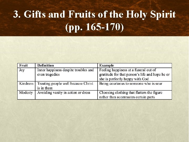 3. Gifts and Fruits of the Holy Spirit (pp. 165 -170) 