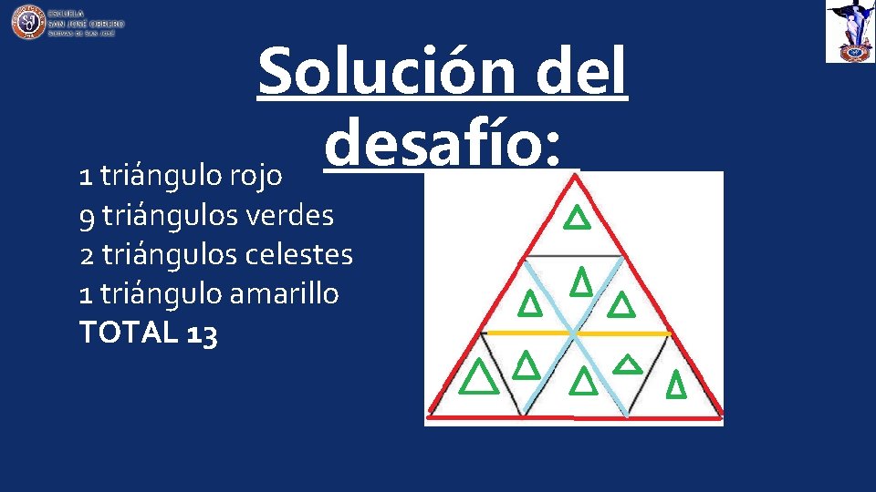 Solución del desafío: 1 triángulo rojo 9 triángulos verdes 2 triángulos celestes 1 triángulo