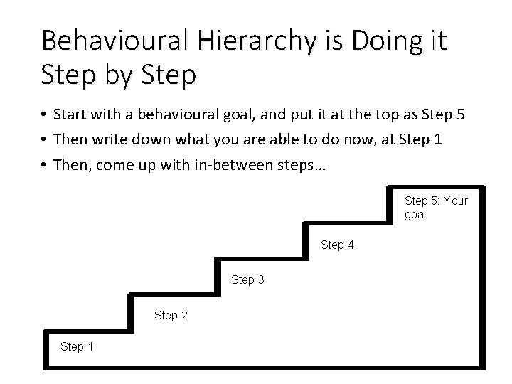 Behavioural Hierarchy is Doing it Step by Step • Start with a behavioural goal,