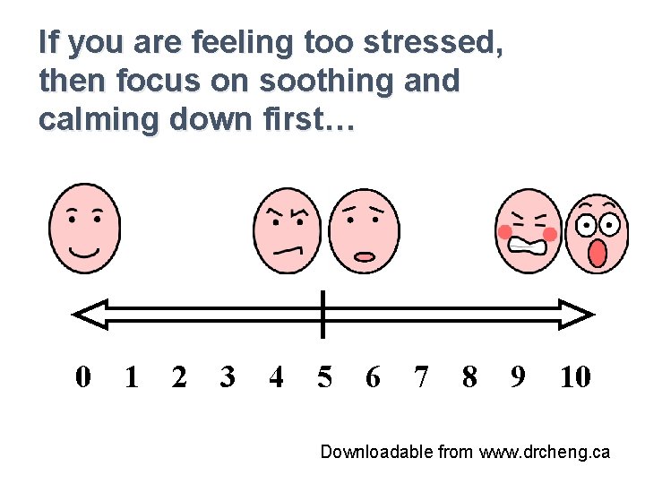 If you are feeling too stressed, How stressed are you? then focus on soothing