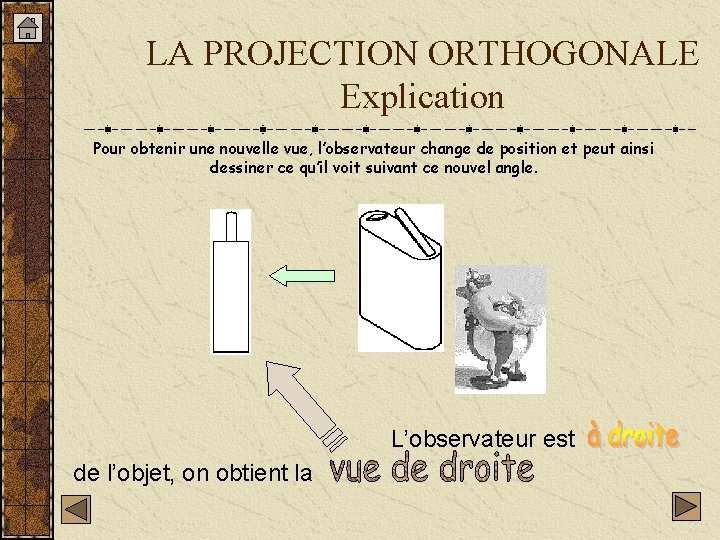 LA PROJECTION ORTHOGONALE Explication Pour obtenir une nouvelle vue, l’observateur change de position et