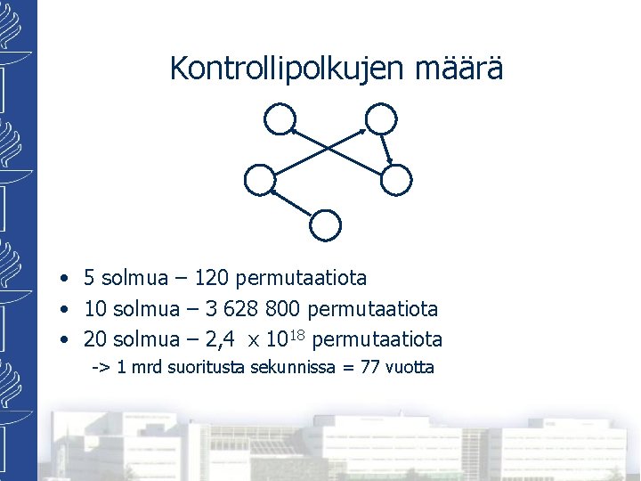 Kontrollipolkujen määrä • 5 solmua – 120 permutaatiota • 10 solmua – 3 628