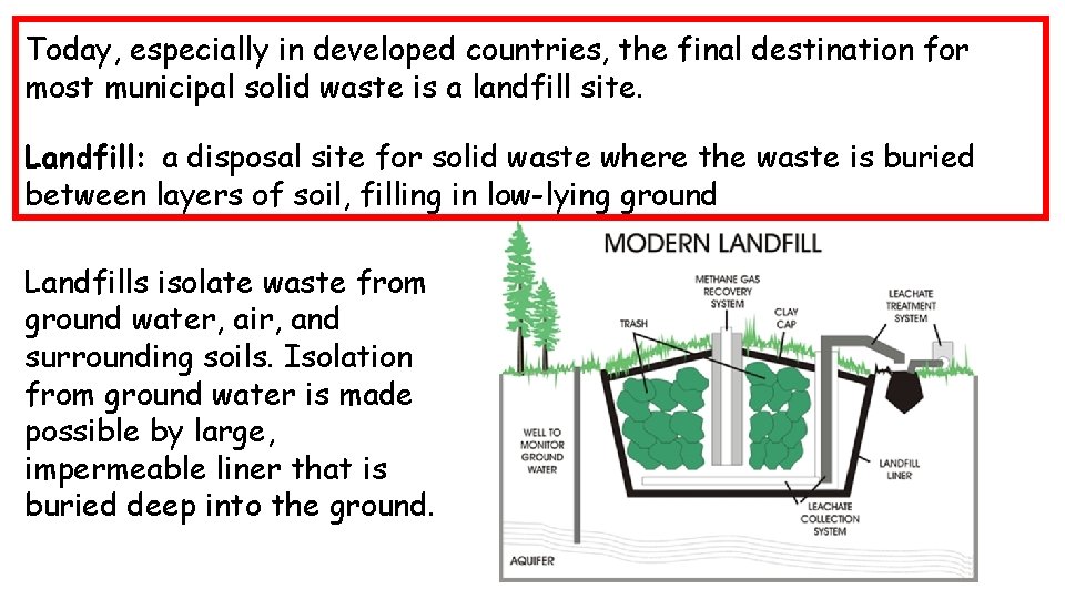Today, especially in developed countries, the final destination for most municipal solid waste is