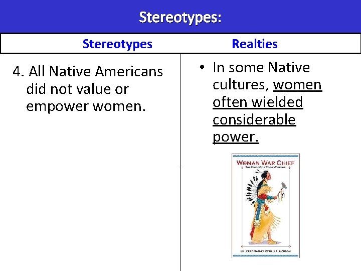 Stereotypes: Stereotypes 4. All Native Americans did not value or empower women. Realties • Stereotypes: Stereotypes 4. All Native Americans did not value or empower women. Realties •