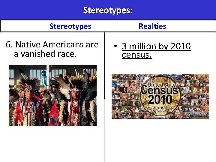 Stereotypes: Stereotypes 6. Native Americans are a vanished race. Realties • 3 million by Stereotypes: Stereotypes 6. Native Americans are a vanished race. Realties • 3 million by
