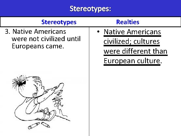 Stereotypes: Stereotypes 3. Native Americans were not civilized until Europeans came. Realties • Native Stereotypes: Stereotypes 3. Native Americans were not civilized until Europeans came. Realties • Native