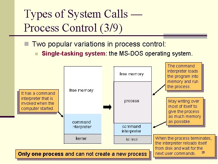 Types of System Calls — Process Control (3/9) n Two popular variations in process