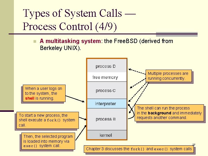 Types of System Calls — Process Control (4/9) n A multitasking system: the Free.