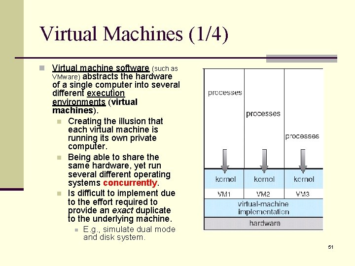 Virtual Machines (1/4) n Virtual machine software (such as abstracts the hardware of a