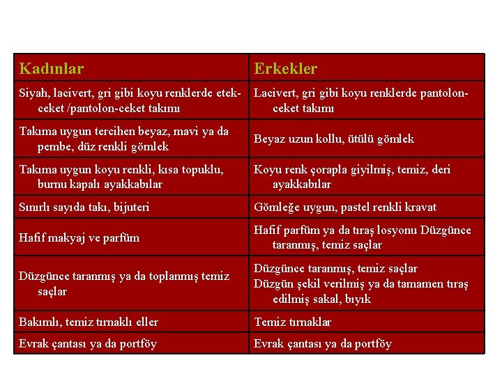 Kadınlar Erkekler Siyah, lacivert, gri gibi koyu renklerde etek ceket /pantolon ceket takımı Lacivert,
