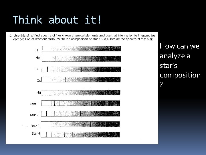 Think about it! How can we analyze a star’s composition ? Think about it! How can we analyze a star’s composition ?